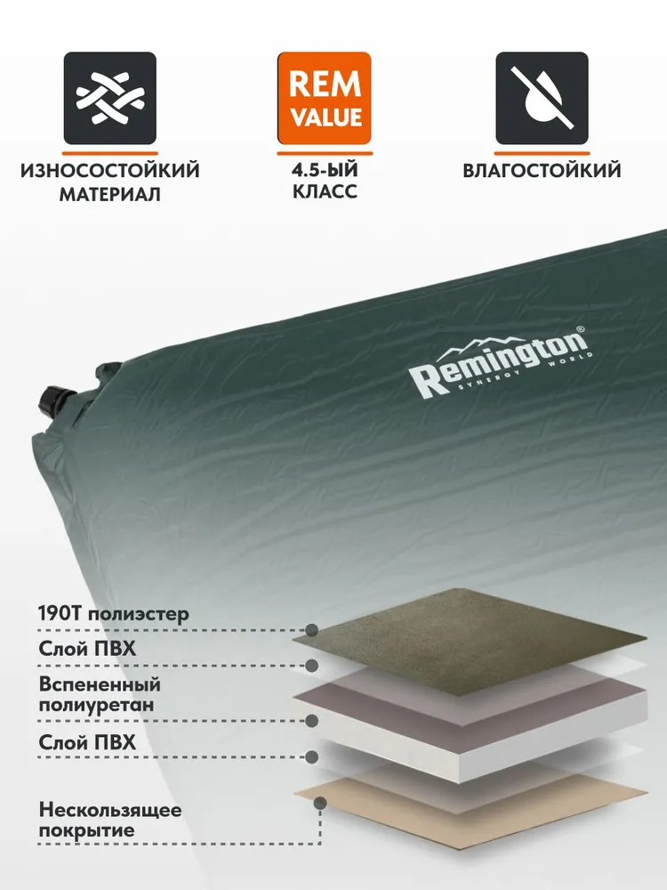 Самонадувающийся коврик Remington 200x66x10 (бирюзовый)