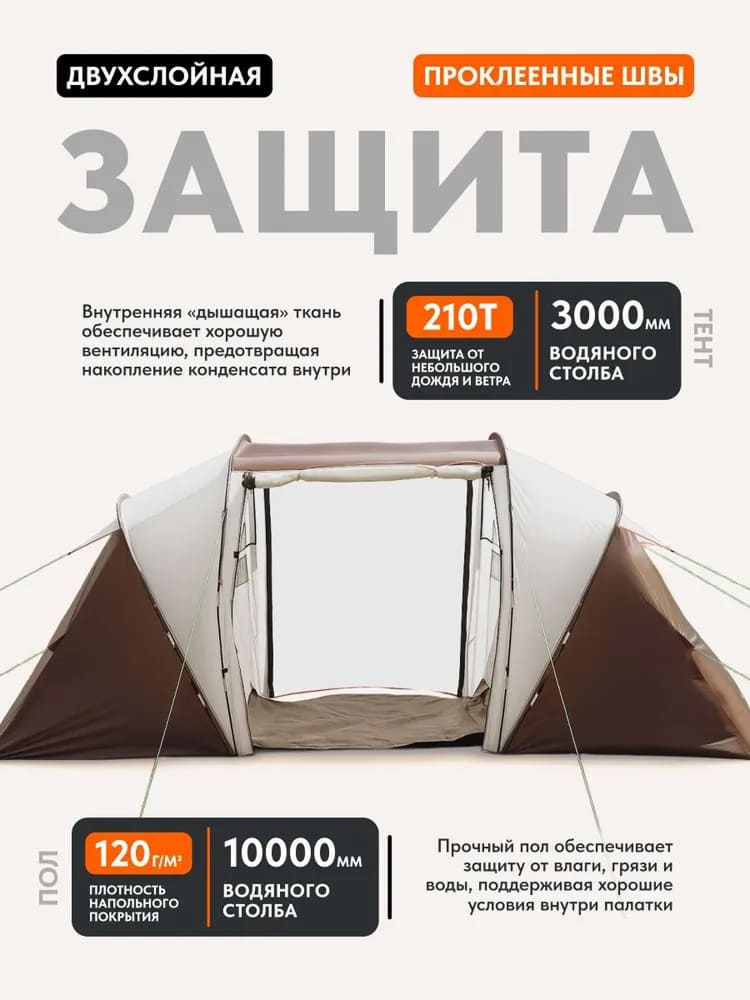 Палатка туристическая Remington Trevo IV, 4-х местная