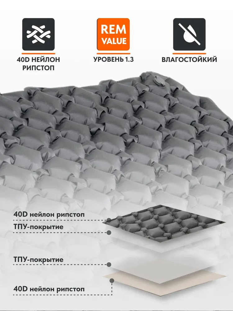Надувной двуспальный ультралегкий коврик Remington 190x120x5,5 (серебристый)