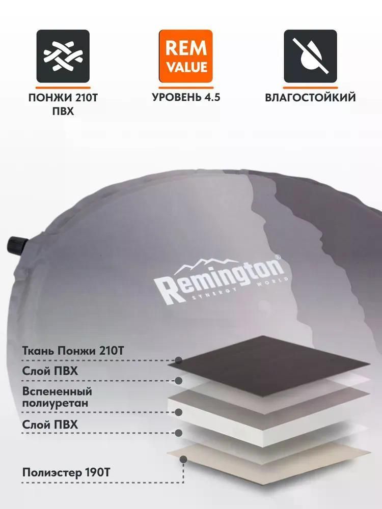 Самонадувающийся коврик Remington 183x51x3,0 (светло-синий)