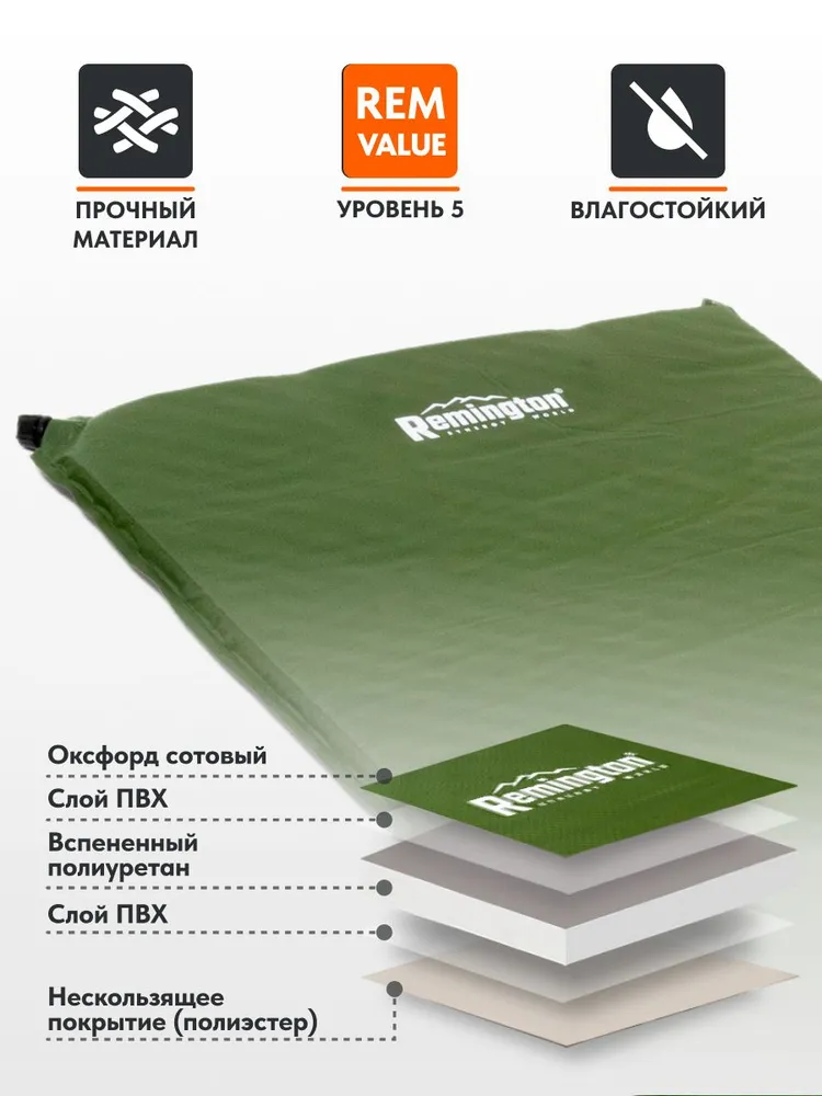 Самонадувающийся коврик Remington 200x66x5  (зеленый)