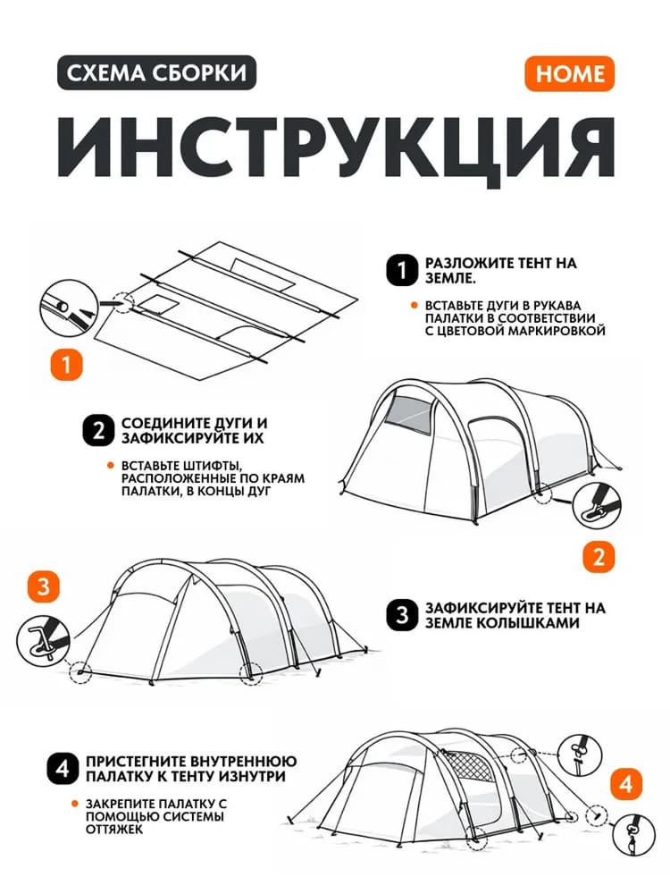 Палатка туристическая Remington Home, 4-х местная