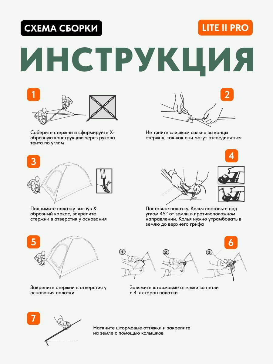 Палатка туристическая 2 местная Remington Lite II Pro Dark green