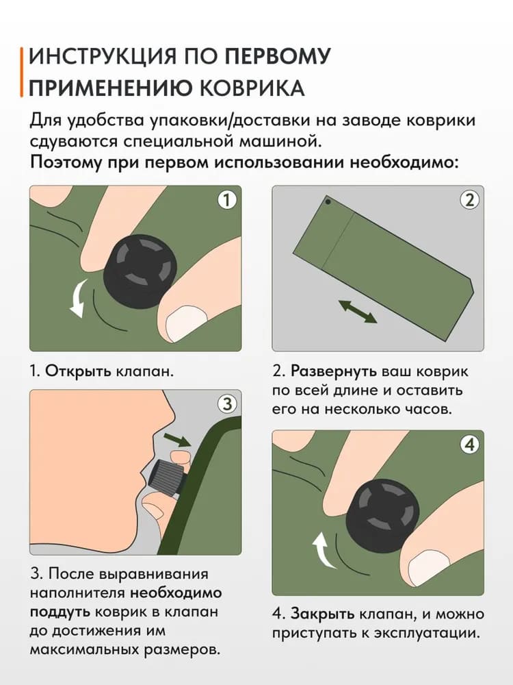 Двуспальный самонадувающийся коврик Remington 200x130x5 (черно-серый)