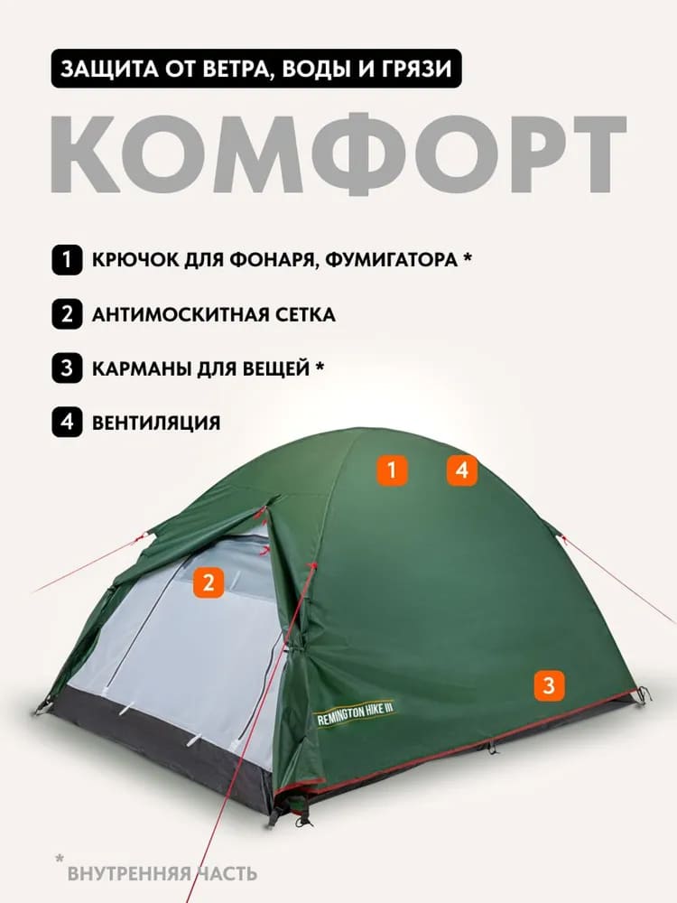 Палатка туристическая Remington Hike III, 3-х местная