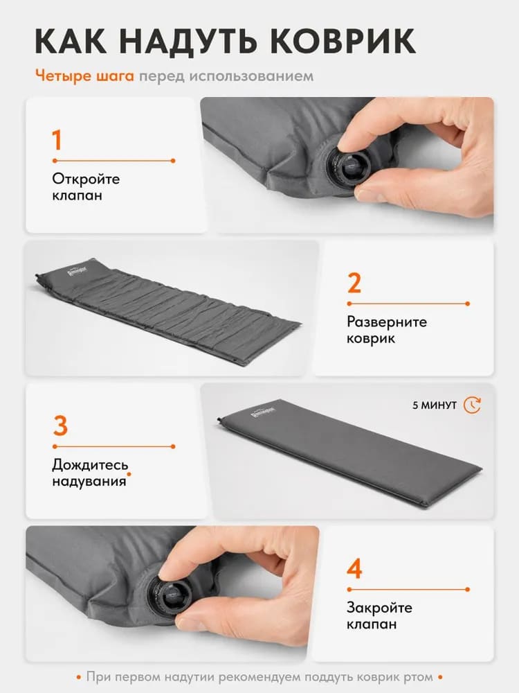 Самонадувающийся коврик Remington 200x66x5 (темно-синий)