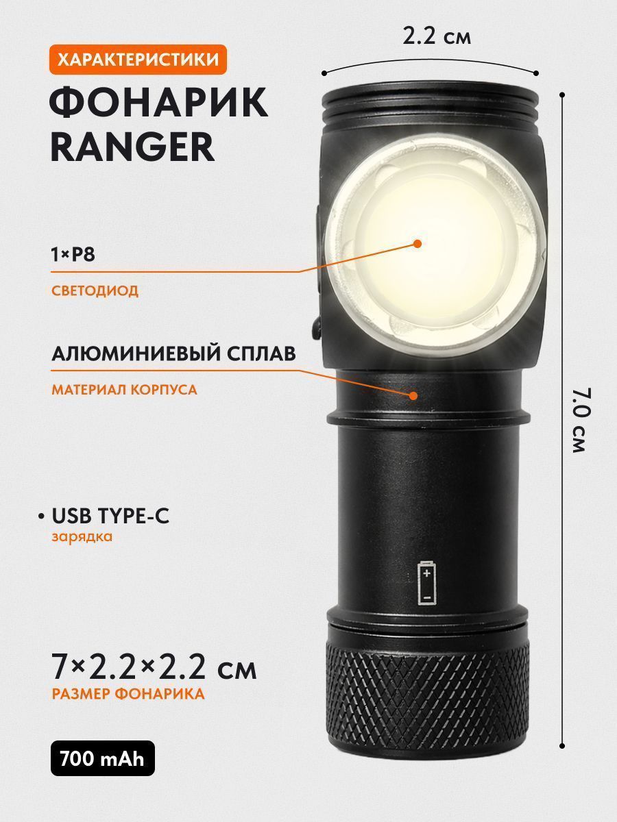 Фонарь налобный Remington GlimPoint Ranger, фото, цена
