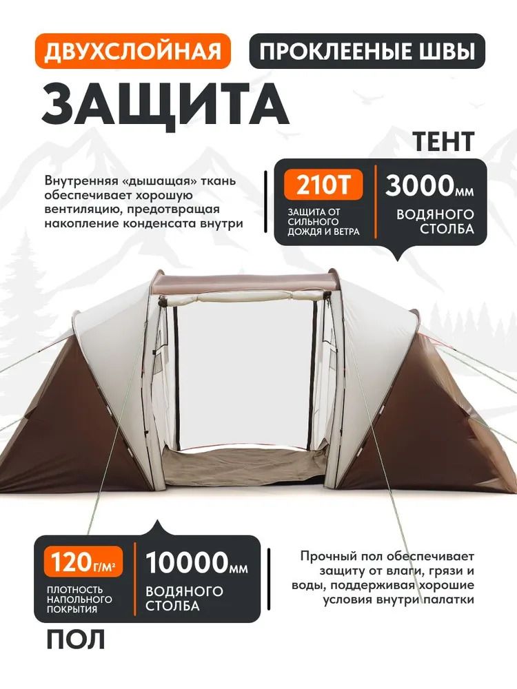 Палатка туристическая Remington Trevo IV, 4-х местная