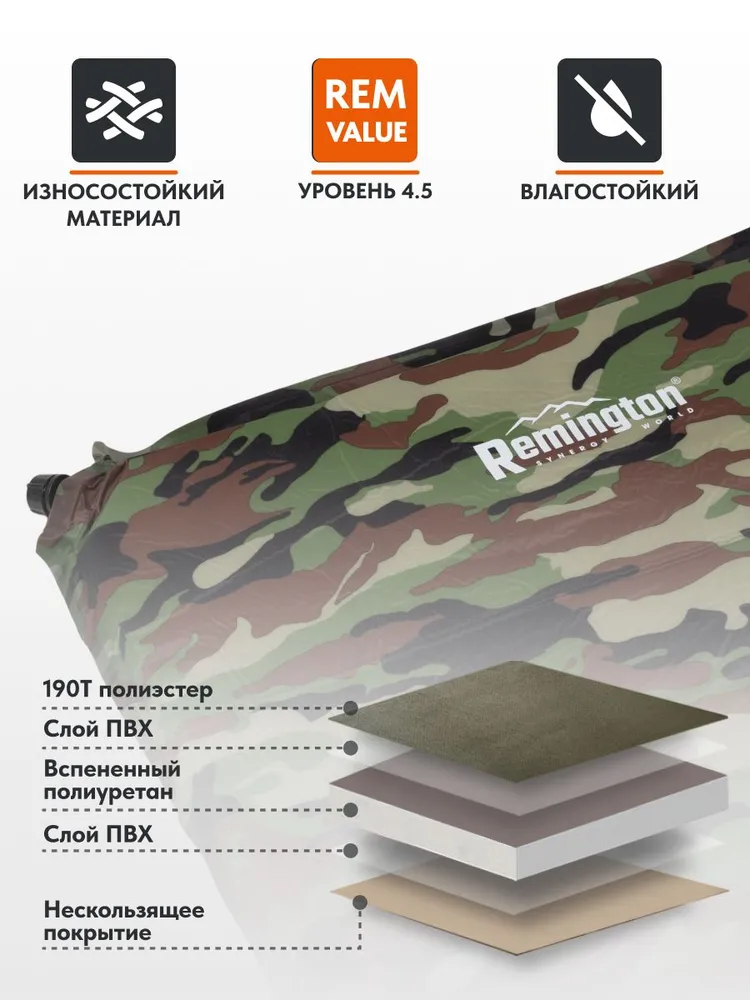 Самонадувающийся коврик Remington 200x66x10 (разноцветный)