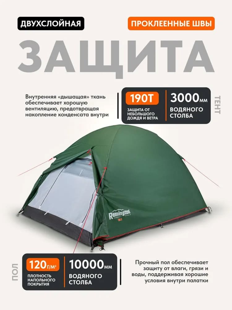 Палатка туристическая Remington Hike II, 2-х местная