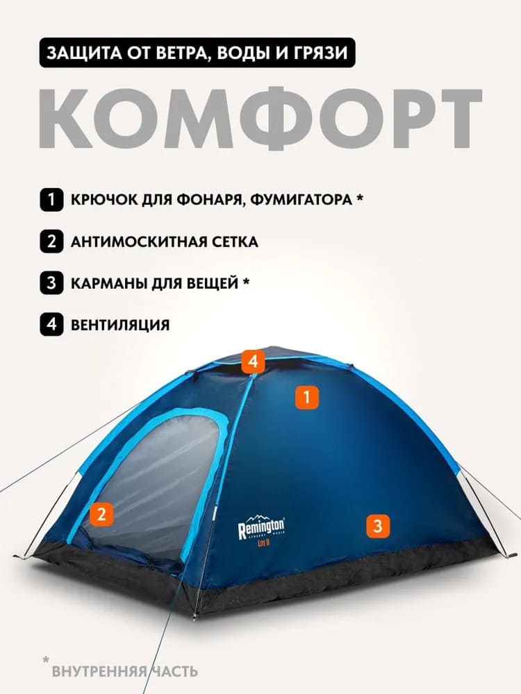 Палатка туристическая Remington Lite II, 2-х местная
