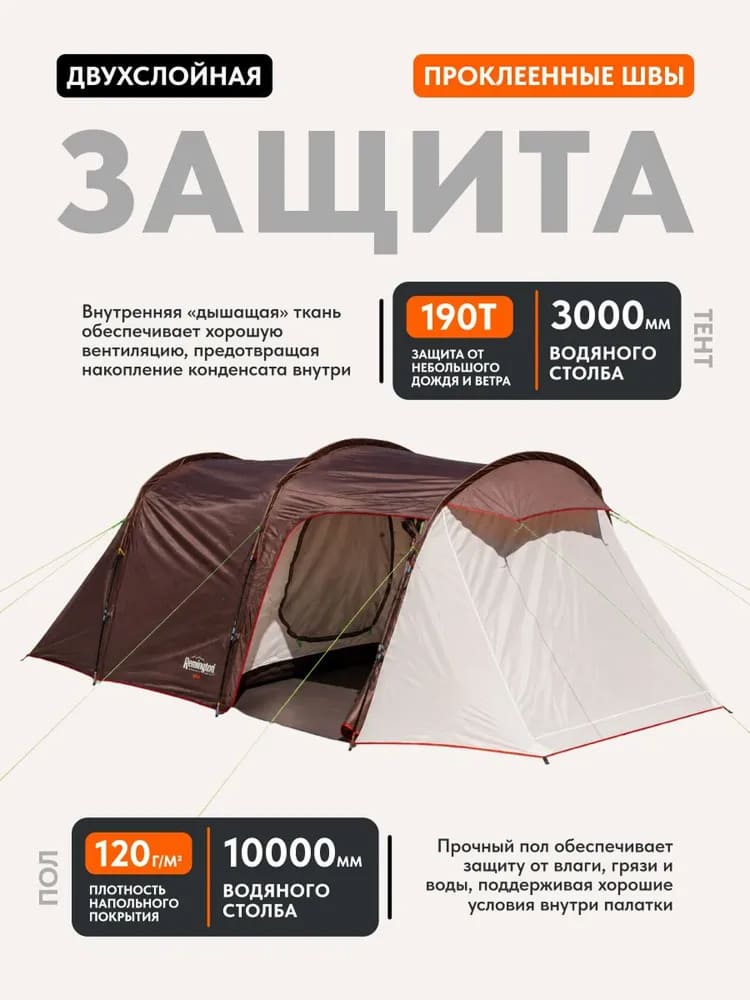 Палатка туристическая Remington Home, 4-х местная