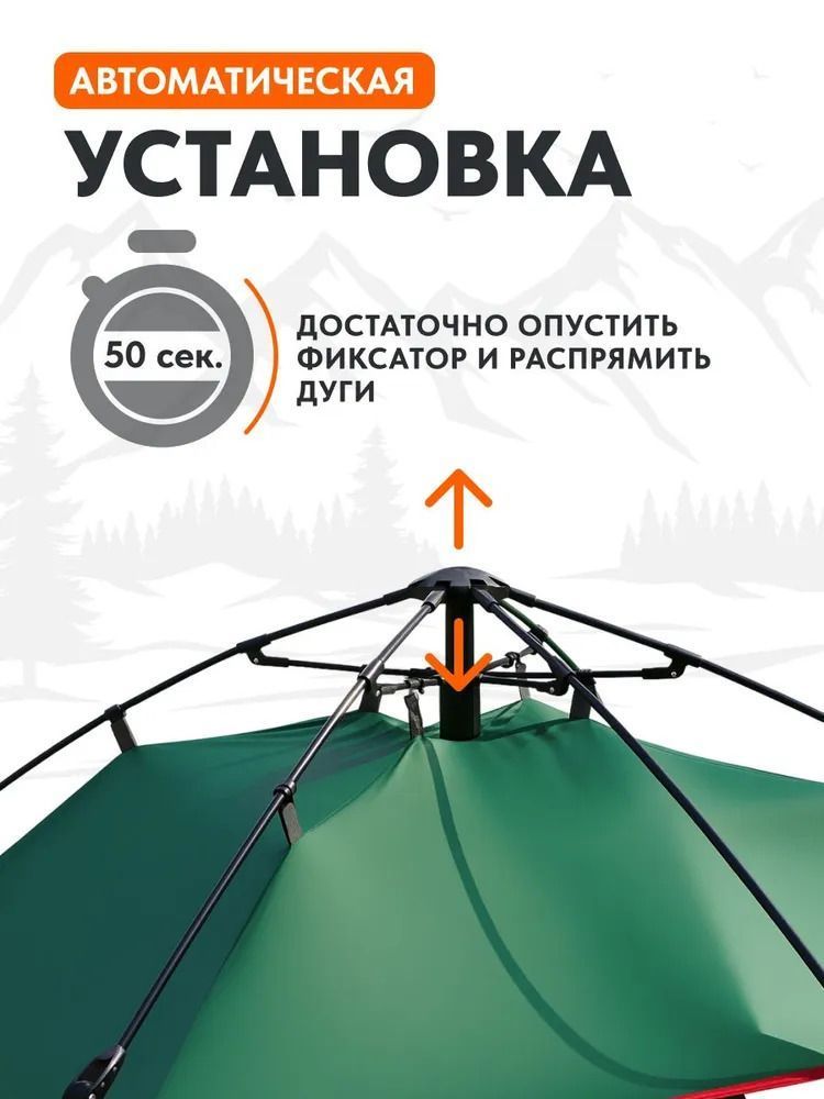 Палатка туристическая Remington Horizon III, 3-х местная