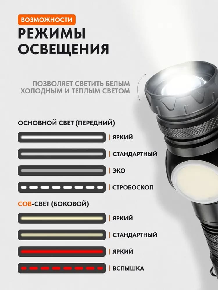 Фонарь Remington MoonLight Anvil