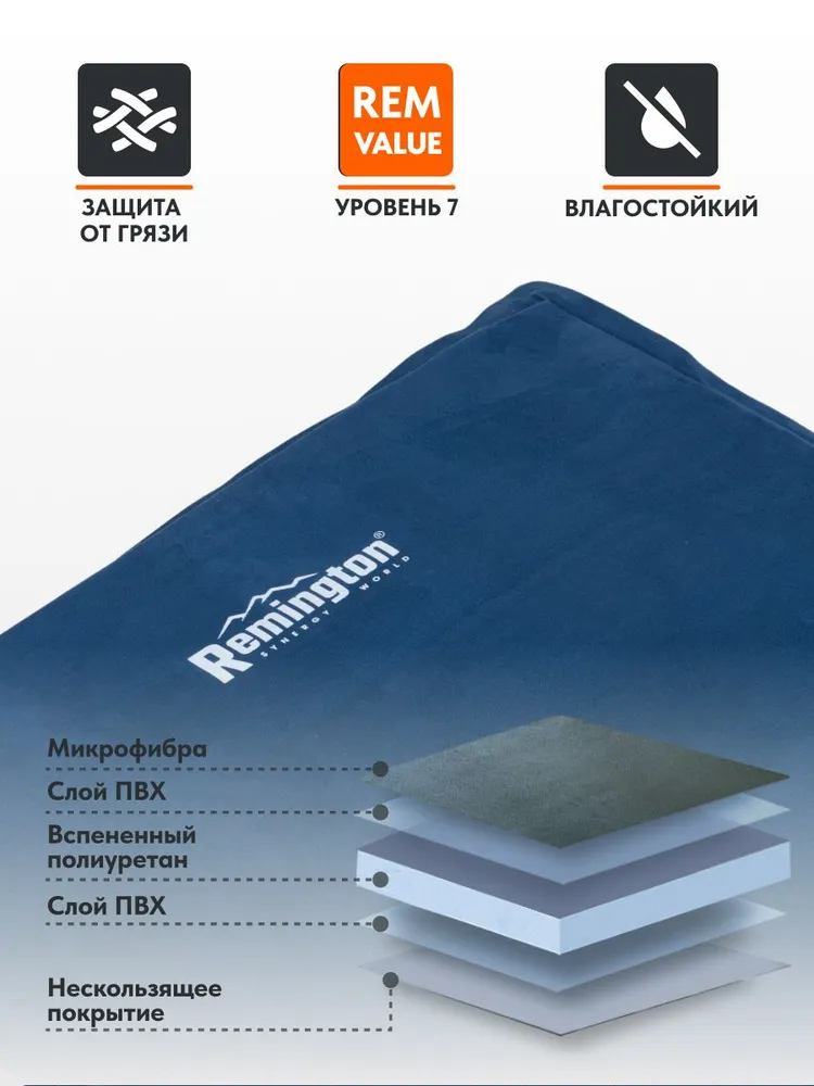 Самонадувающийся коврик Remington 200x66x5 (темно-синий)