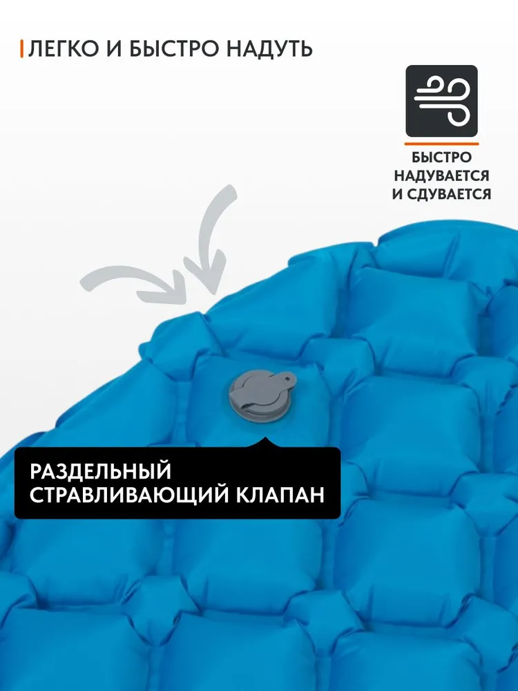 Надувной ультралегкий коврик Remington 190x56x5,5 (синий)