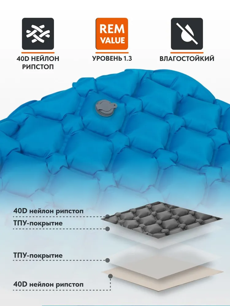 Надувной ультралегкий коврик Remington 190x56x5,5 (синий)