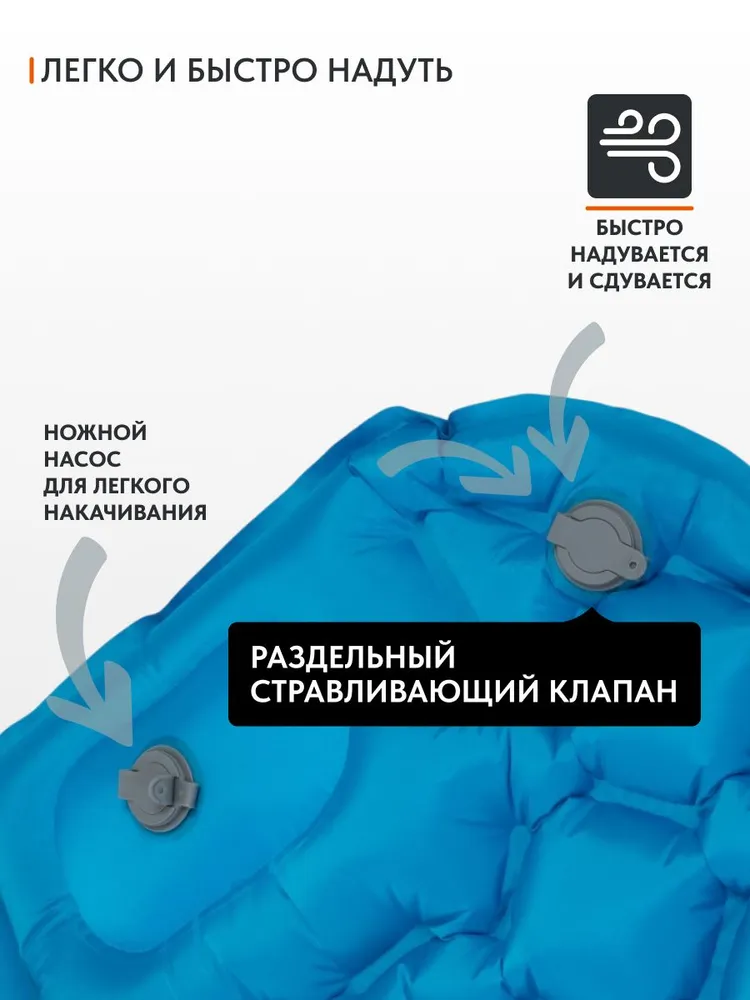Надувной ультралегкий коврик Remington с нож.насосом 190x56x5,5 (голубой)