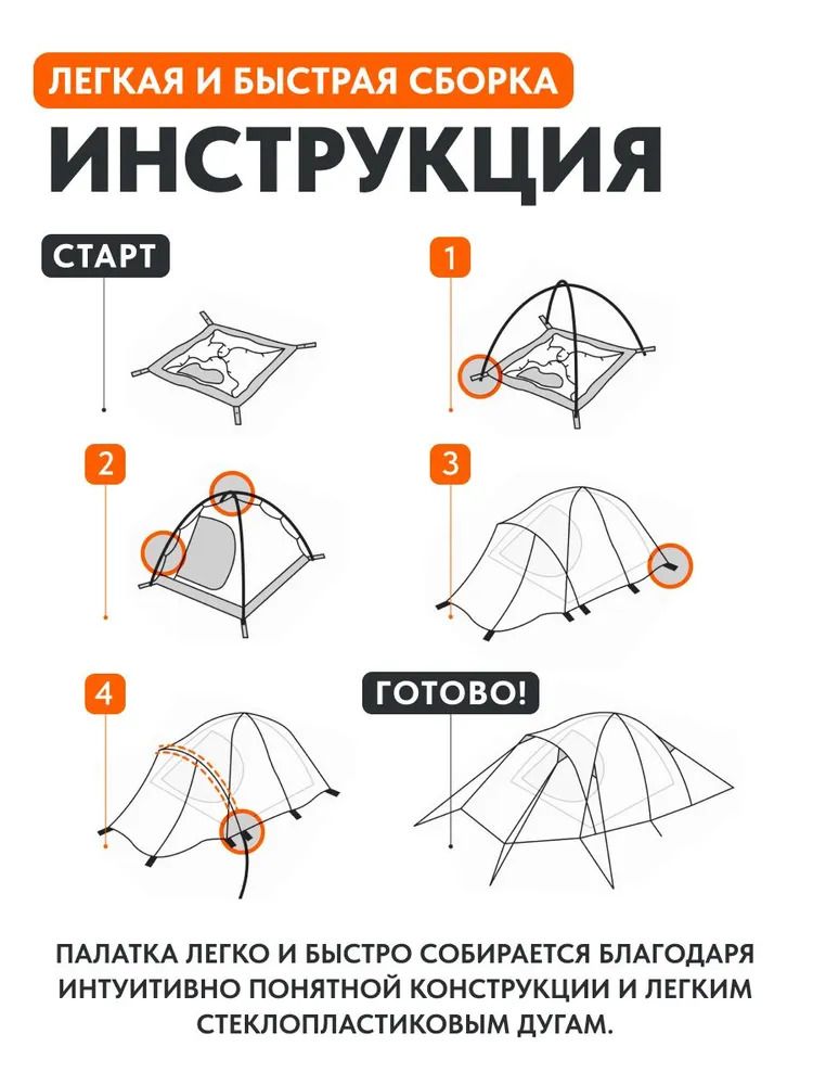 Палатка туристическая Remington Trevo IV, 4-х местная