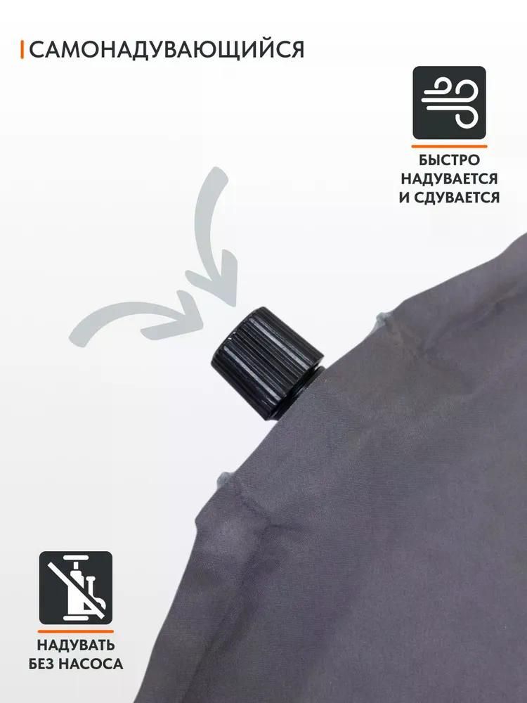 Самонадувающийся коврик Remington 183x51x3,0 (светло-синий)