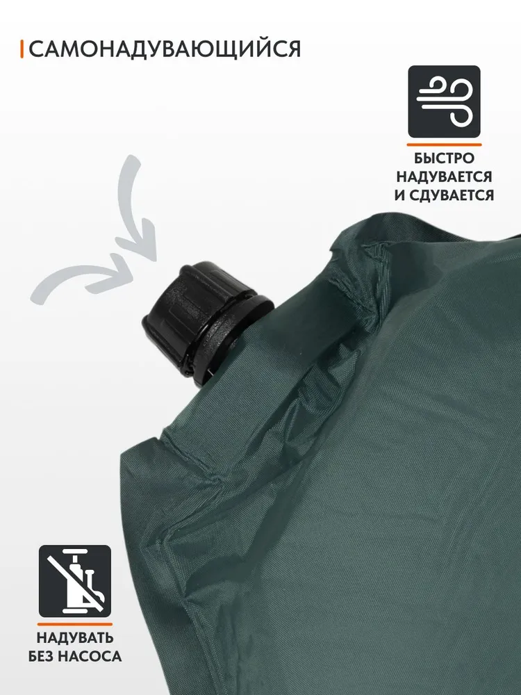 Самонадувающийся коврик Remington 200x66x10 (бирюзовый)