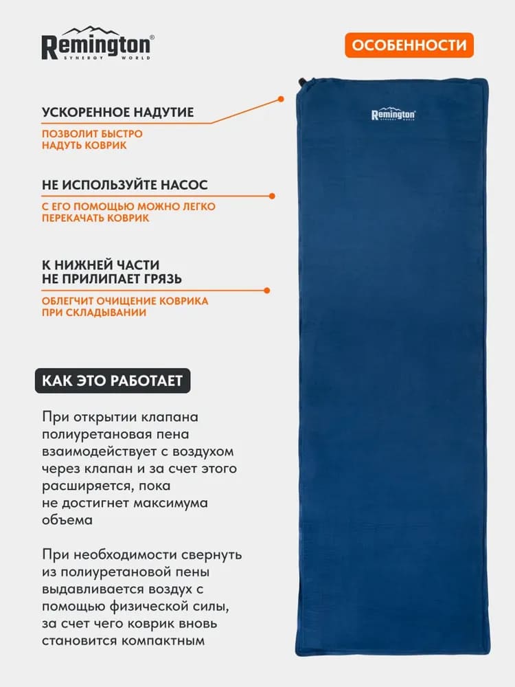 Самонадувающийся коврик Remington 200x66x5 (темно-синий)