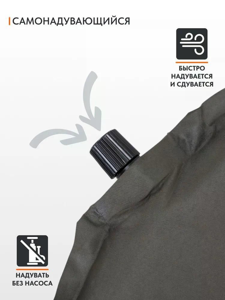 Самонадувающийся коврик Remington 183x51x3,0 (оливковый)