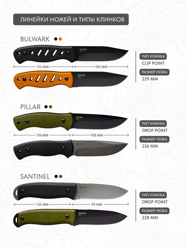 Нож туристический с фикс. лезвием Remington Sentinel Black