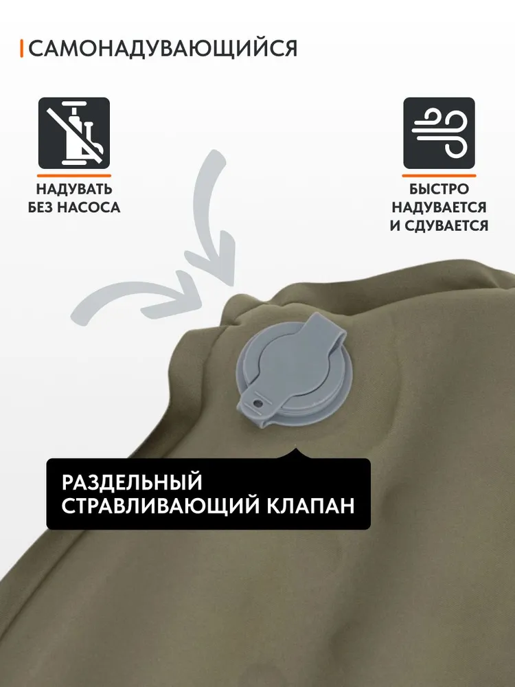 Самонадувающийся коврик Remington 182x56x2,5/3,7 (оливковый)