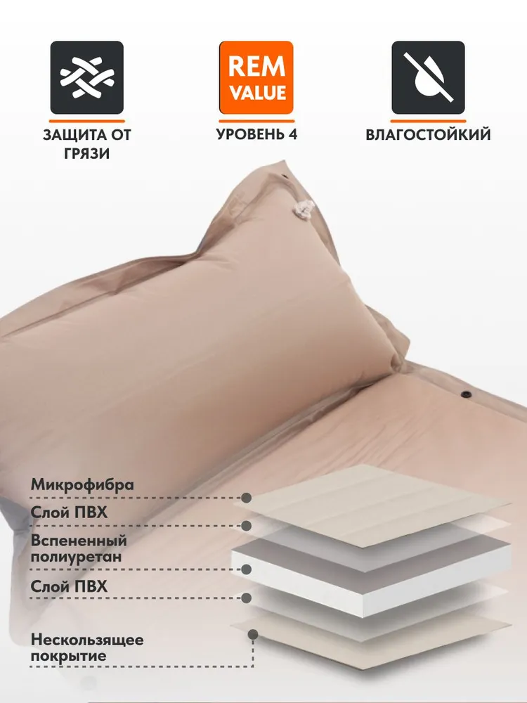 Самонадувающийся коврик Remington 192x60x5 (бежевый)
