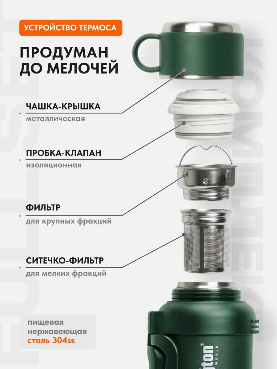 Термос Remington GrandTherm 2000 Dark green, фото, цена