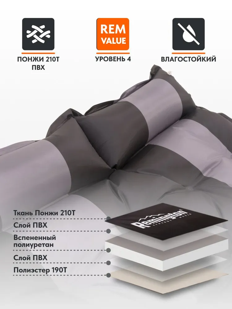Самонадувающийся коврик Remington 192x132x3 (темно-серый)