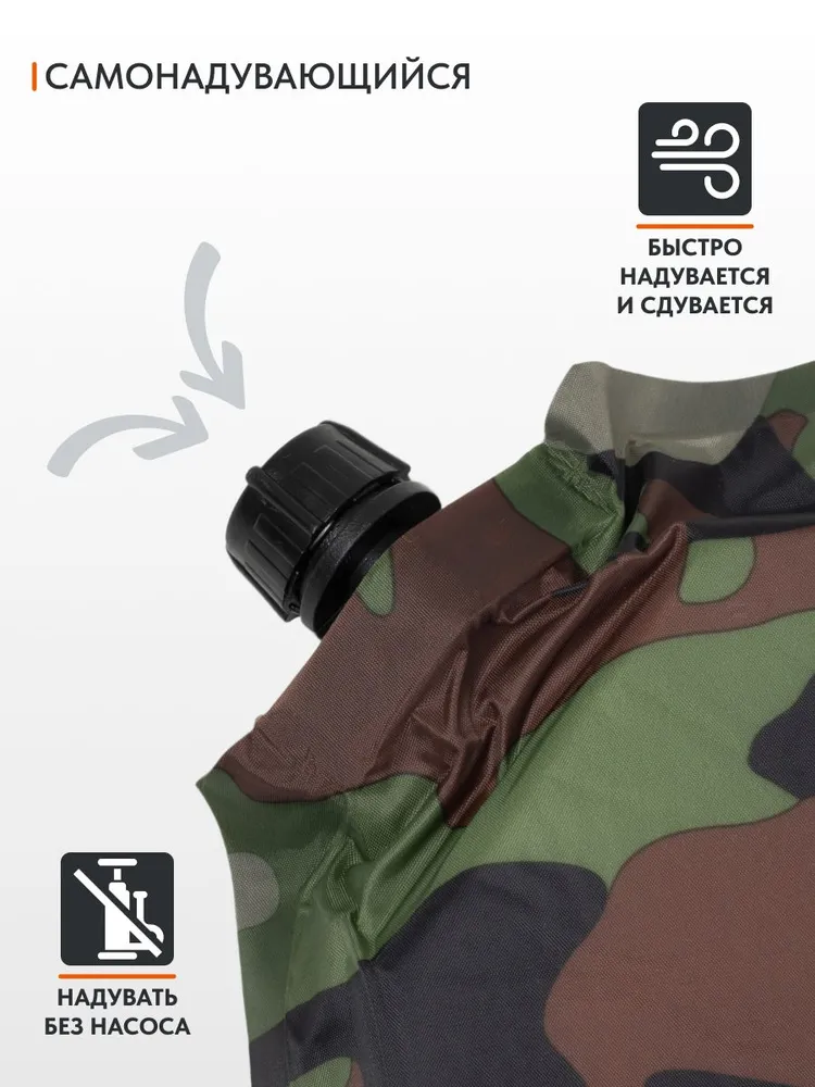 Самонадувающийся коврик Remington 200x66x10 (разноцветный)