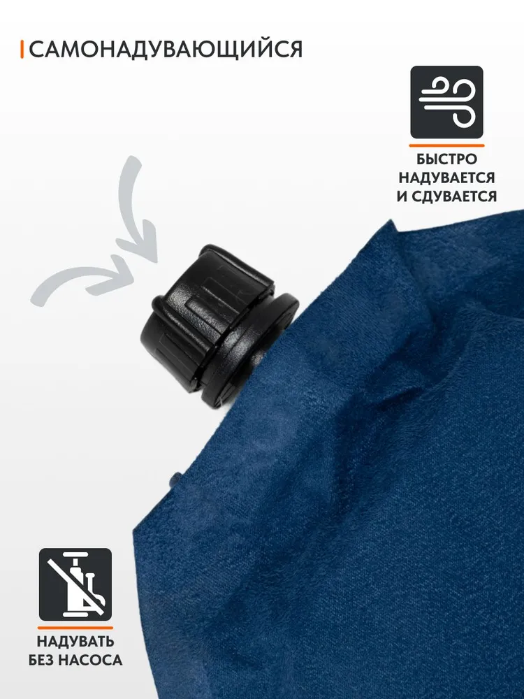 Самонадувающийся коврик Remington 200x66x5 (темно-синий)