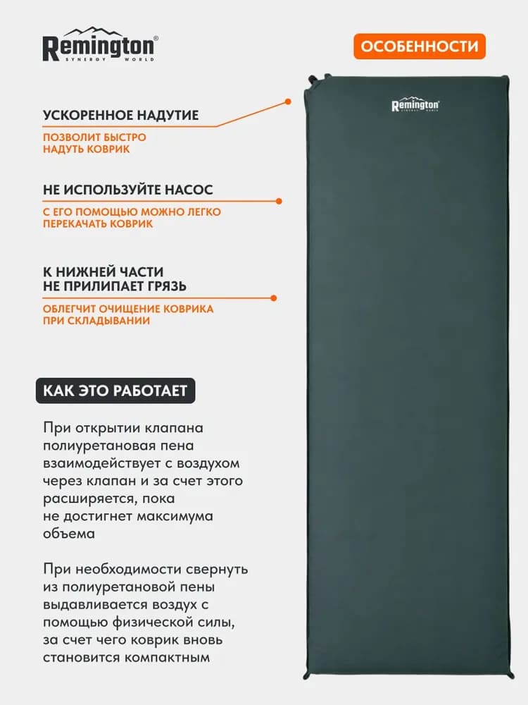 Самонадувающийся коврик Remington 200x66x10 (бирюзовый)