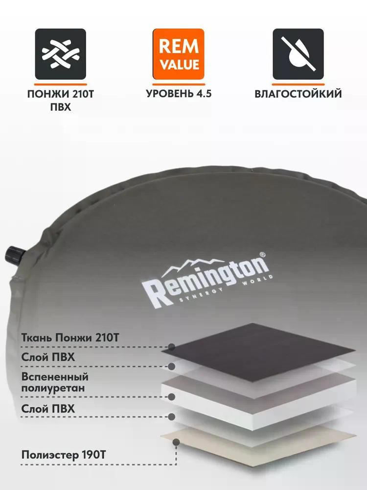 Самонадувающийся коврик Remington 183x51x3,0 (оливковый)