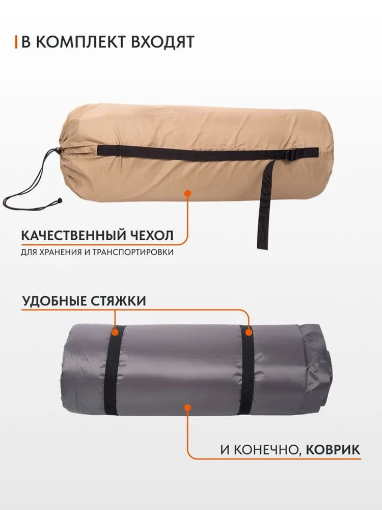 Самонадувающийся коврик Remington 192x132x5 (светло-бежевый)