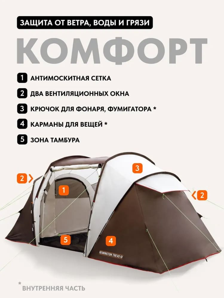 Палатка туристическая Remington Trevo IV, 4-х местная
