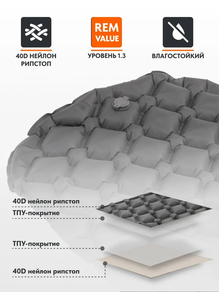 Надувной ультралегкий коврик Remington 190x56x5,5 (медь)
