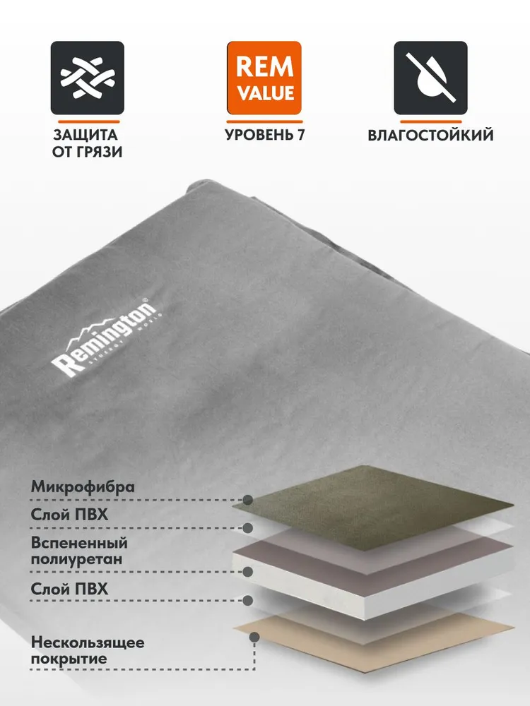 Самонадувающийся коврик Remington 200x66x5 (серый металлик)