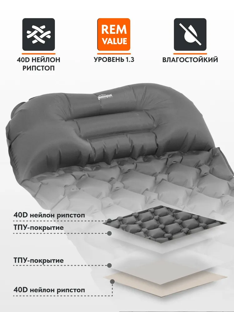 Надувной ультралегкий коврик Remington 190x56x5,5 (хром)