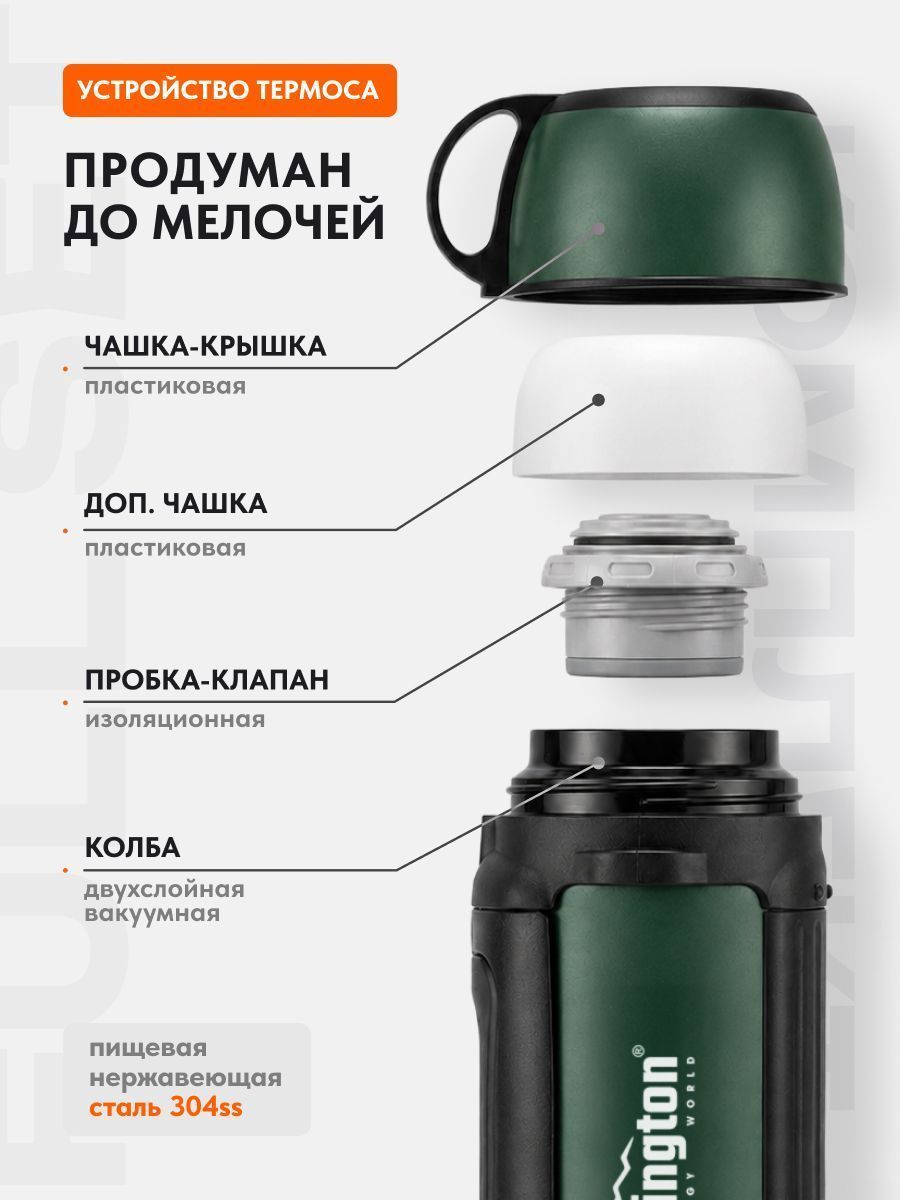 Термос для чая Remington HeatMonolith 2000 Dark green, фото, цена
