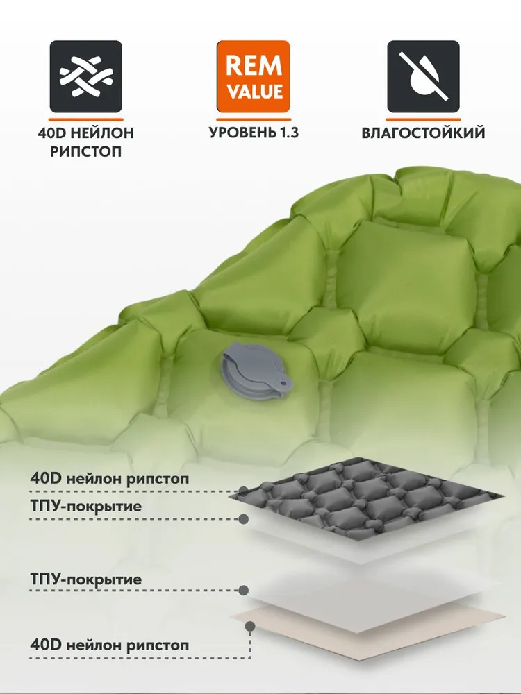 Надувной ультралегкий коврик Remington 190x56x5,5 (зелёный)