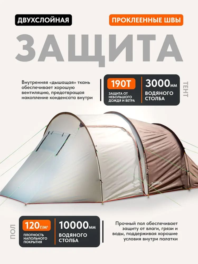Палатка туристическая Remington Silence IV, 4-х местная