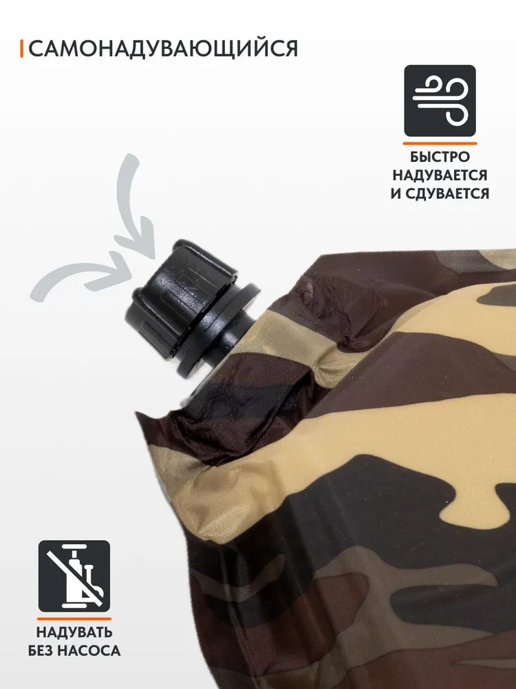 Самонадувающийся коврик Remington 200x66x10 (коричневый)