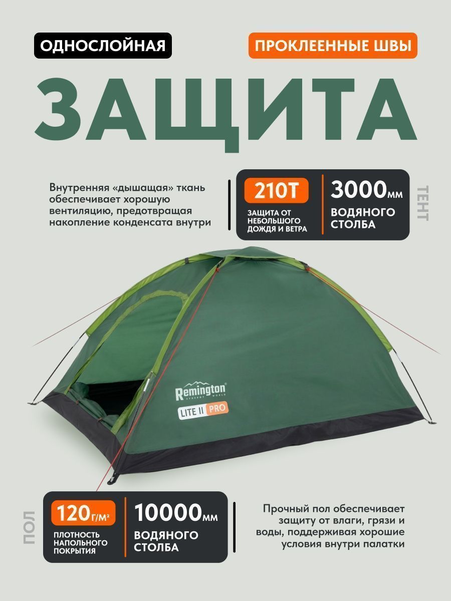 Палатка туристическая 2 местная Remington Lite II Pro Dark green