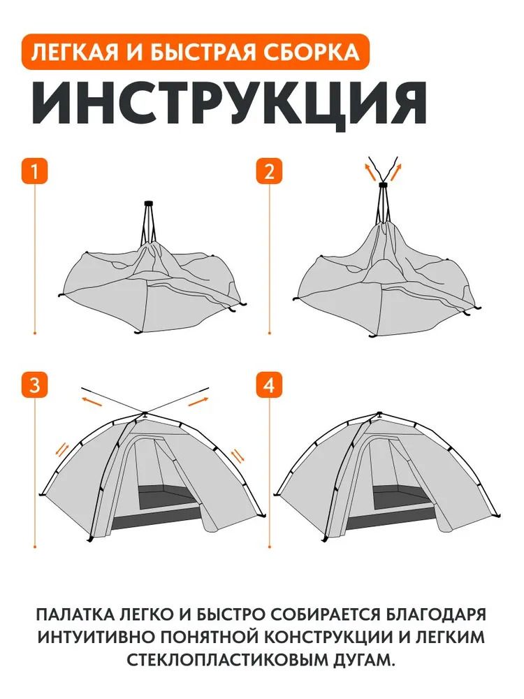 Палатка туристическая Remington Horizon III, 3-х местная
