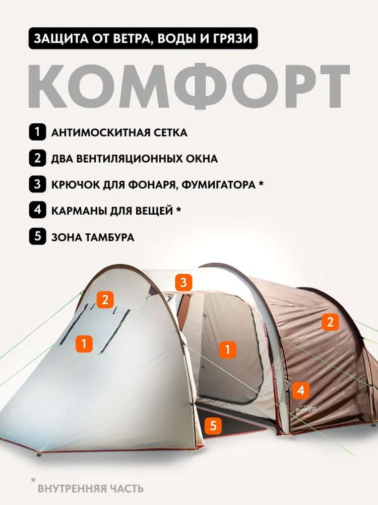 Палатка туристическая Remington Silence IV, 4-х местная