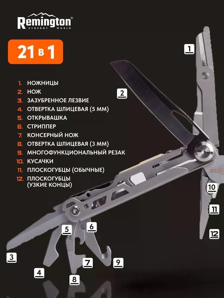 Мультитул тактический Remington MaxEdge 21 в 1