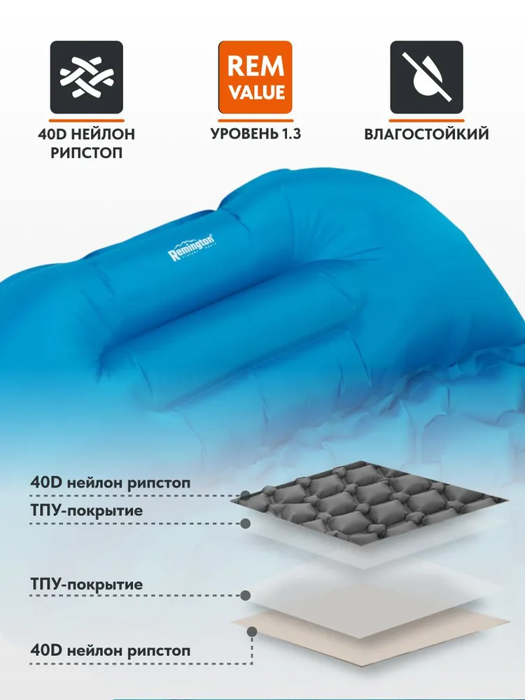 Надувной ультралегкий коврик Remington с нож.насосом 190x56x5,5 (голубой)